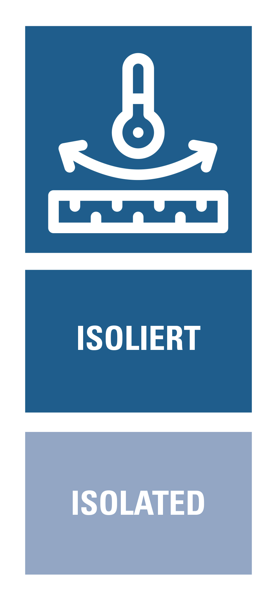 isoliert