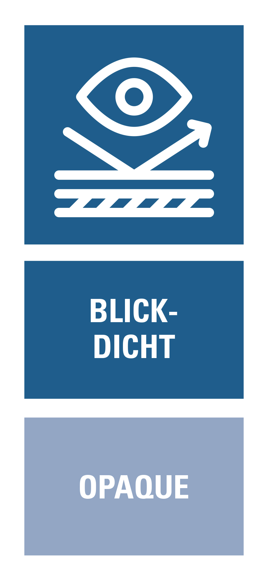blickdicht