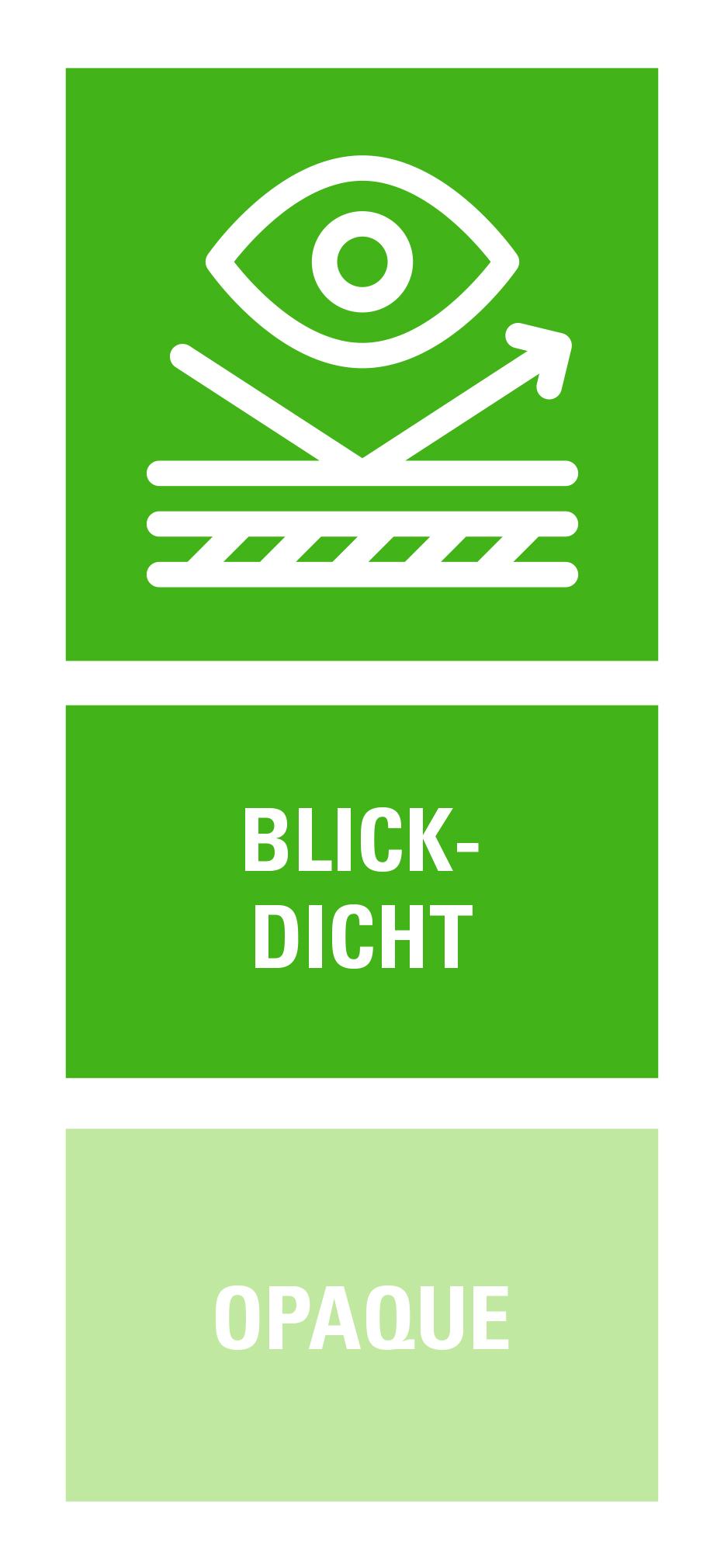 blickdicht