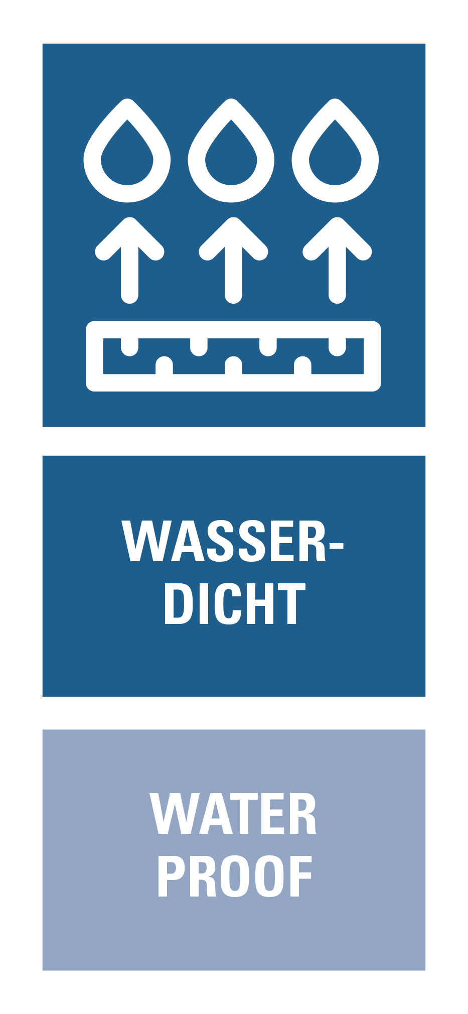 wasserdicht