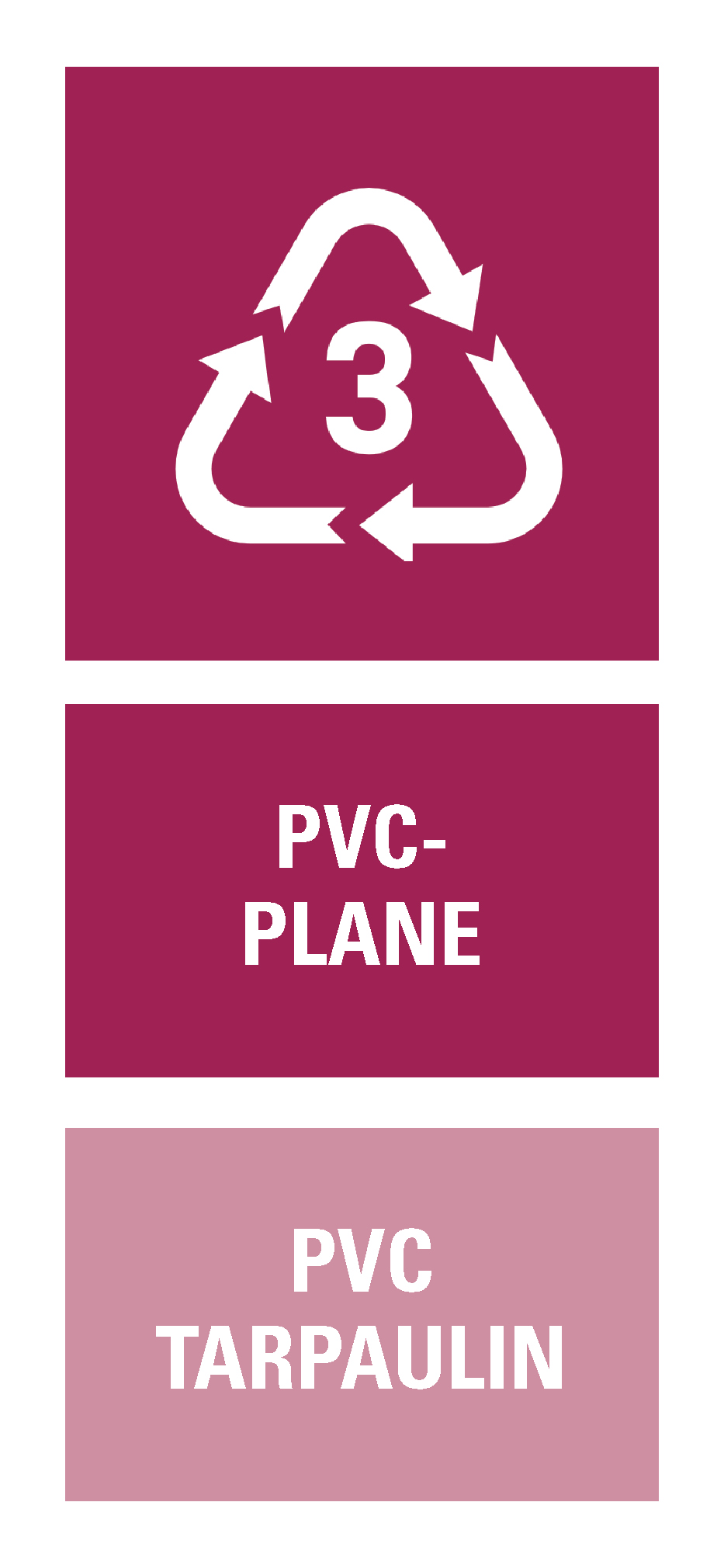PVC-Plane