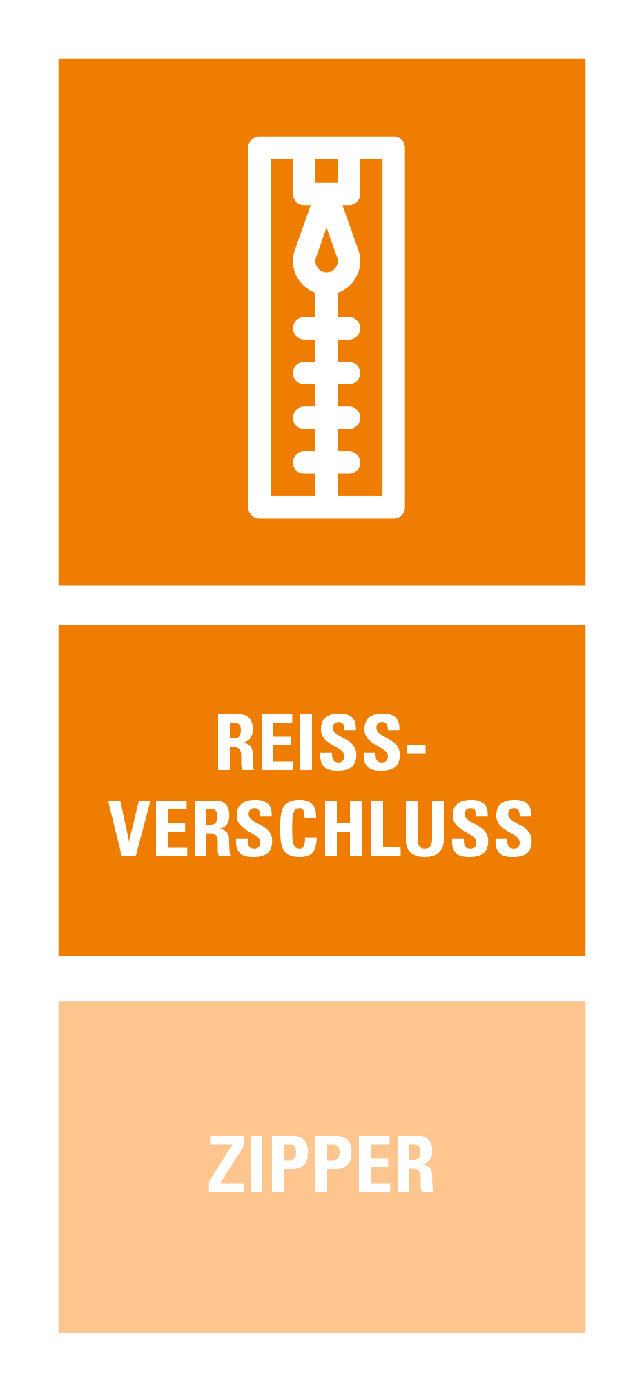 Reißverschluss