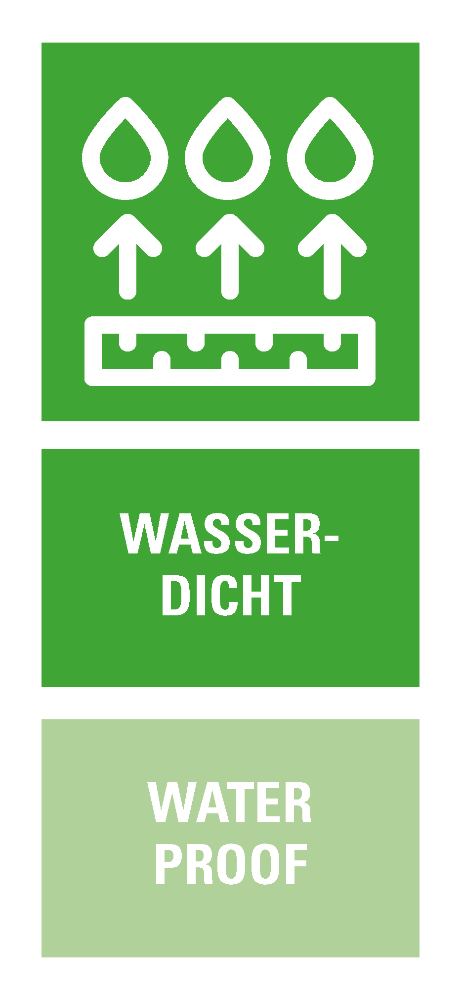 wasserdicht