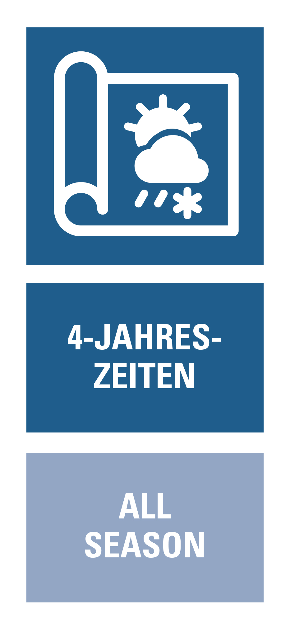 4-Jahreszeiten