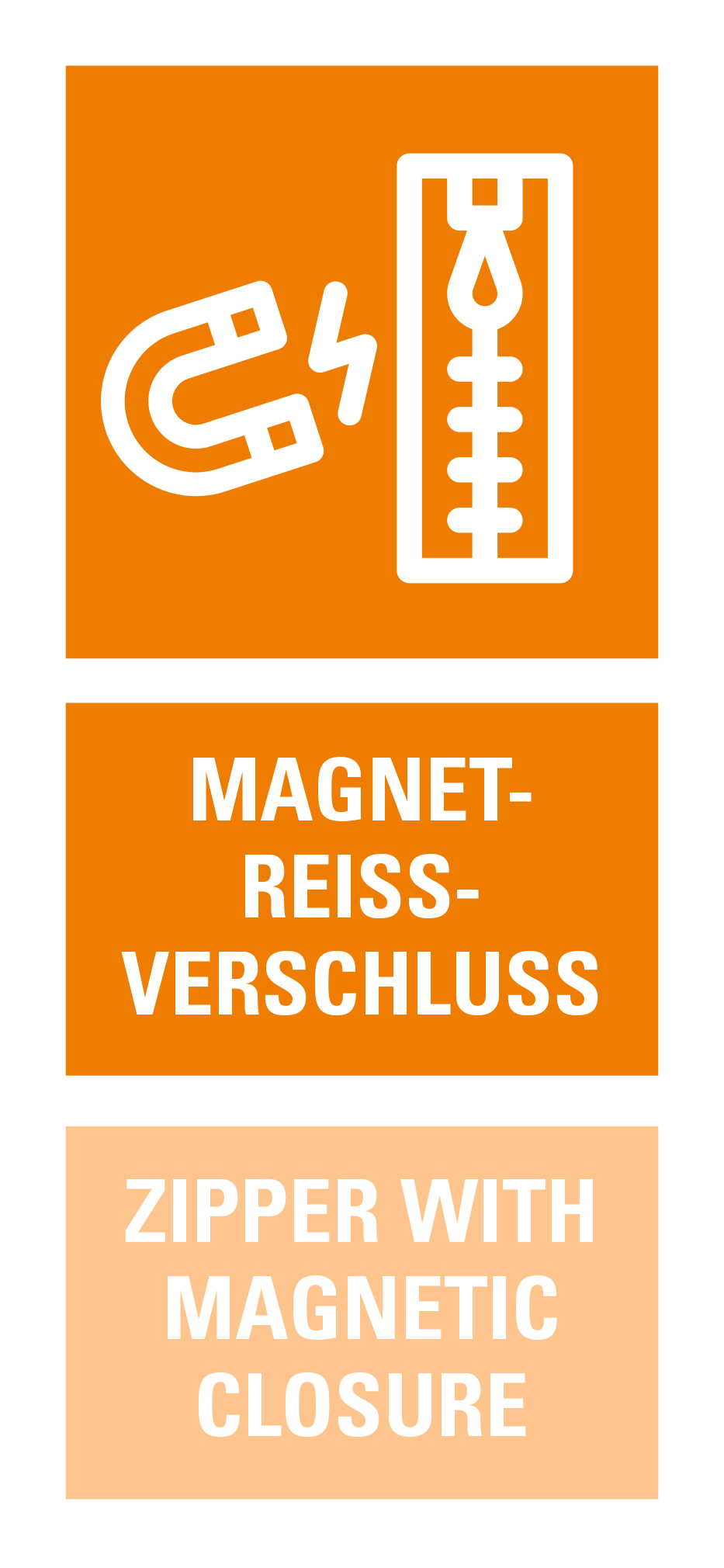 Magnetreißverschluss